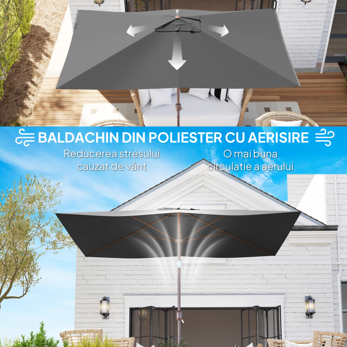  Panza de Schimb pentru Umbrela Dreptunghiulara 3x2 m cu 6 Spite, Poliester Anti-UV 50+, Gri [7]