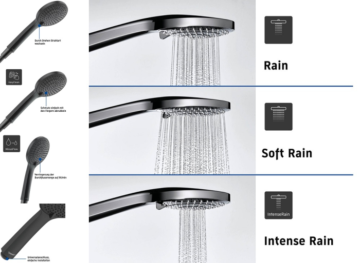 Para de dus Duravit UV0652015046, dus, diametru 110 mm, 3 functii, montaj universal, racord 1/2'', negru [9]