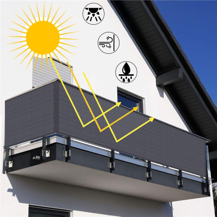 Paravan plasa umbrire pentru balustrada balcon, 95% umbrire, impermeabila, 500x100 cm, antracit [18]