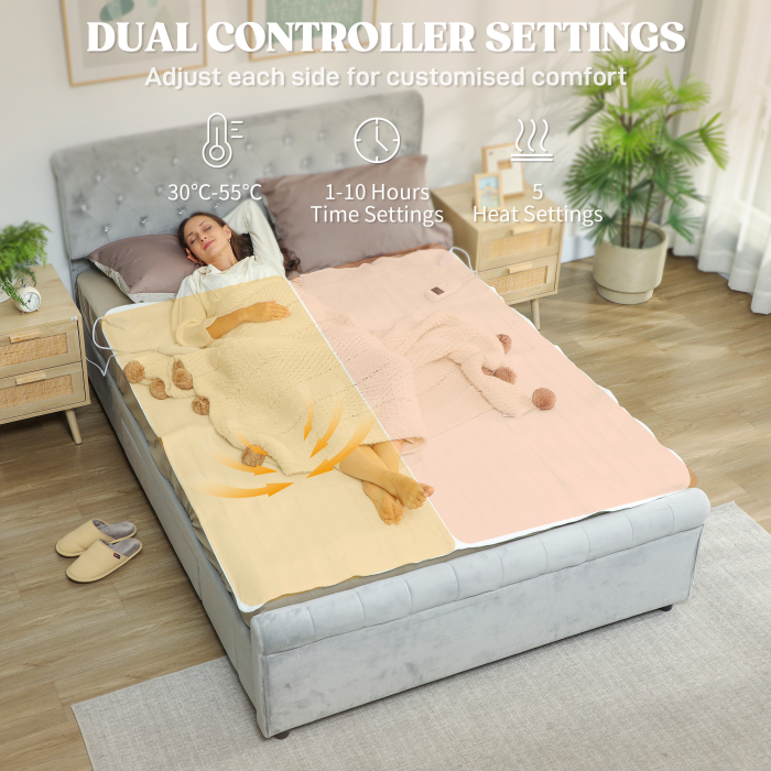  Patura electrica 160x140 cm cu 5 niveluri de incalzire si 2 zone de control independente, din poliester alb [5]