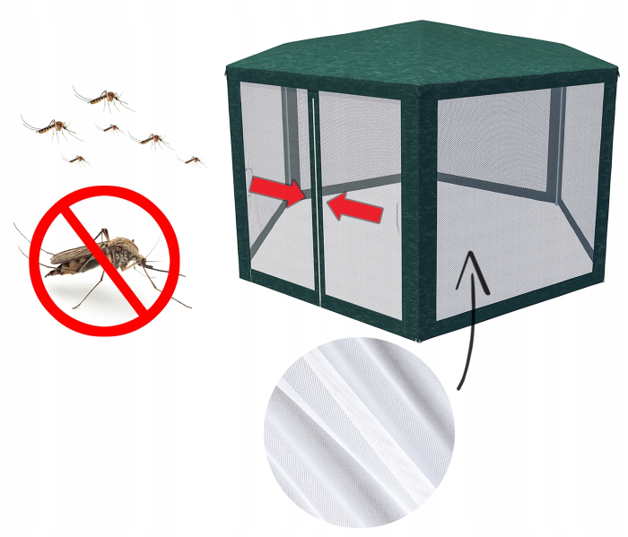 Pavilion cu plasa anti-insecte, fermoar, hexagonal, 200cm, Verde [4]