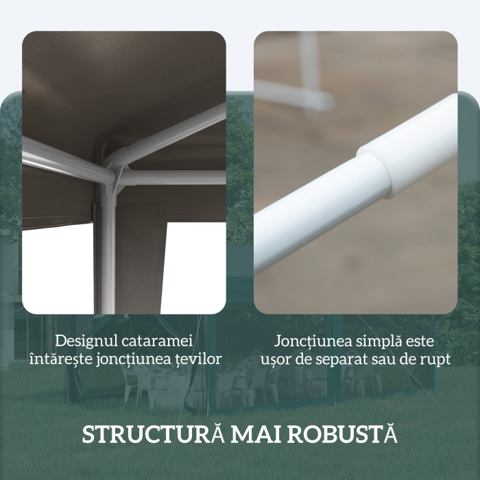Pavilion  de Gradina 3x3 m Portabil cu Acoperire Anti UV, Gri [5]