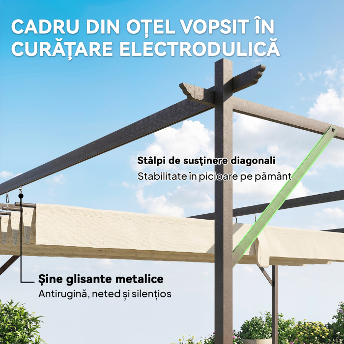  Pergola Adosata 3x3 m cu Acoperis Retractabil, Orificii de Drenaj, Pergola de Gradina din Poliester si Otel, pentru Terasa, Exterior, UV30+, Alb Crem [6]