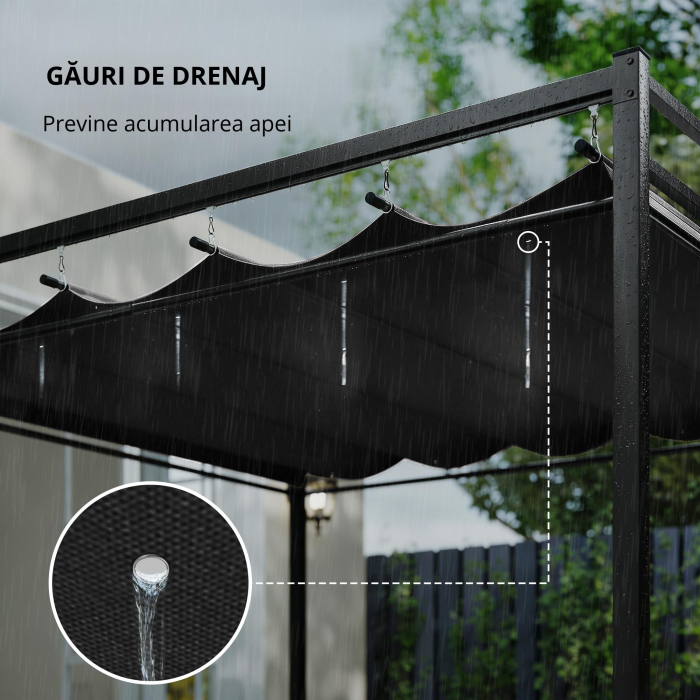  Pergola Gazebo 3x3 m cu Acoperis Retractabil, 4 Pereti Laterali, Orificii de Drenare, Pergola din Poliester si Otel pentru Gradina, Terasa, Exterior, UV30+, Gri inchis [5]