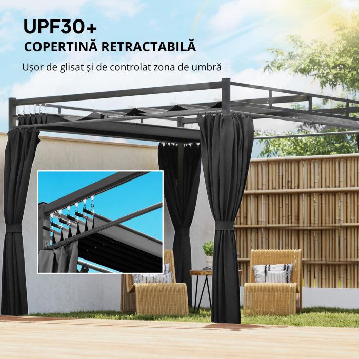 Pergola Gazebo 3x3 m cu Acoperis Retractabil, 4 Pereti Laterali, Orificii de Drenare, Pergola din Poliester si Otel pentru Gradina, Terasa, Exterior, UV30+, Gri inchis [7]