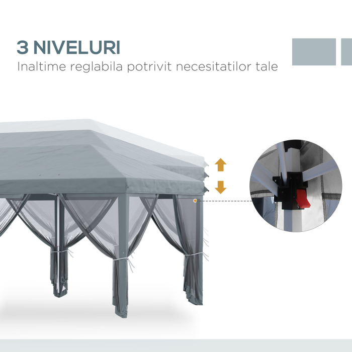  Pergola Pliabila cu 6 Plase de tantari, Pergola de Gradina cu Structura din Otel, 591x297 cm, Crem Alb [7]