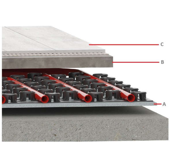 Placa cu nuturi G Maxi F40X002 T40x2 cm EPS 150 pentru sistem incalzire in pardoseala [2]