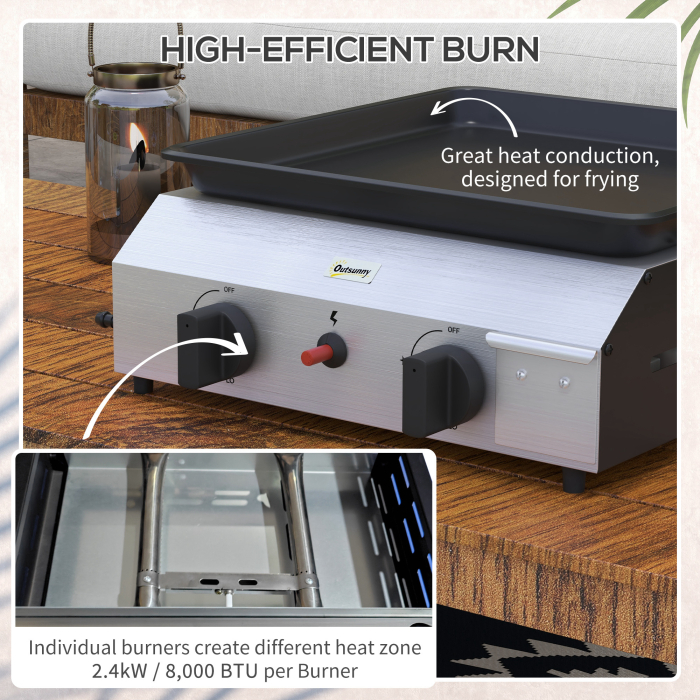  Plita de gratar pe gaz cu 2 arzatoare, suprafata antiaderenta si putere de 4,8 kW, argintiu [4]