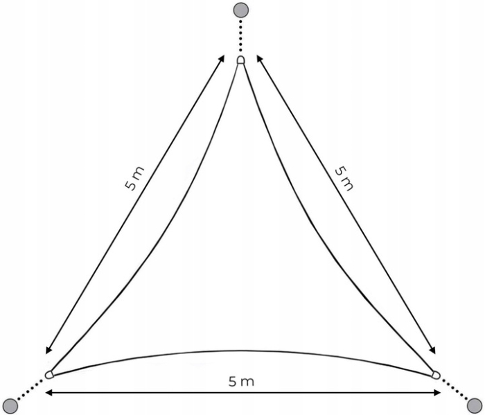 Prelata solara triunghiulara 500x500x500 cm, impermeabila, protectie UV, poliester 180g/mp, gri [6]
