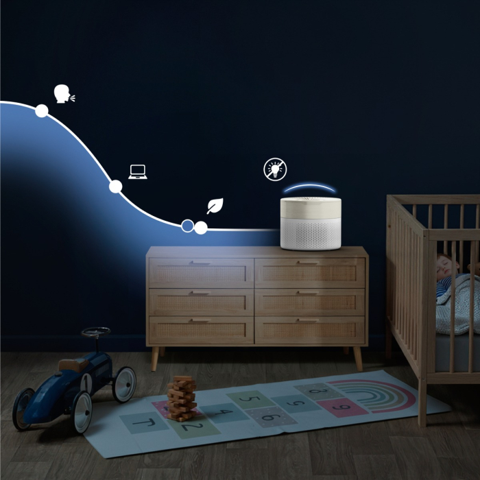 Purificator de aer Rowenta Pure Air Mini PU1521F0, 22 m², mod silentios, ultra-compact, filtrare HEPA Allergy+, CADR 85 m³/ora, alb & crem [7]