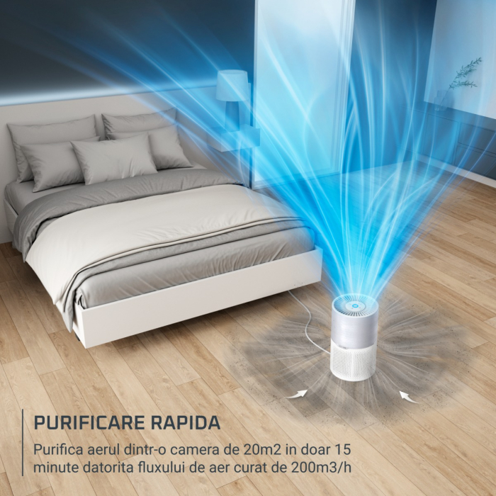 Purificator Rowenta Pure Air Compact PU2220F0, sistem de filtrare 3-in-1 HEPA, 3 trepte de viteza, mod auto, 3 filtre, functie Allergen Boost, alb [5]