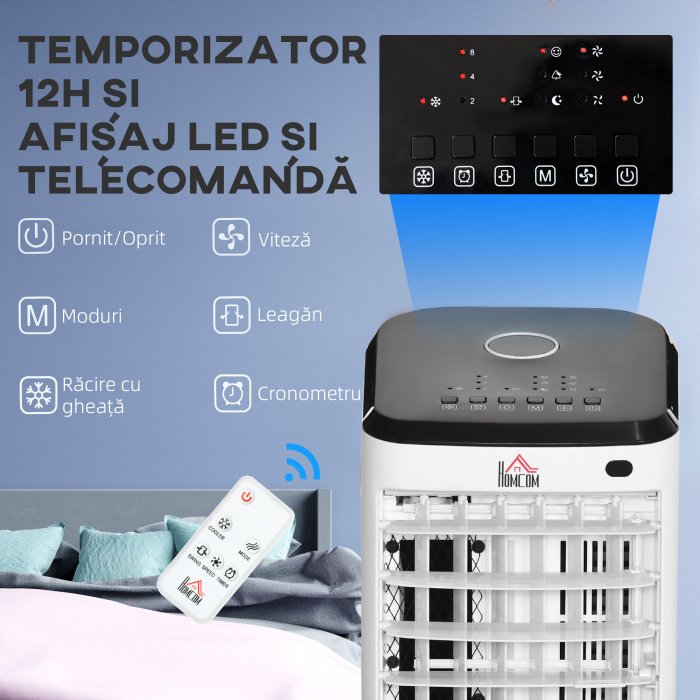 Racitor Evaporativ 3-in-1, Ventilator, Umidificator cu Gheata si Dezumidificator, 3 Viteze, 3 Moduri si Telecomanda, Timer 12 Ore, 65W din ABS, 24.5x27x60 cm, Alb [7]
