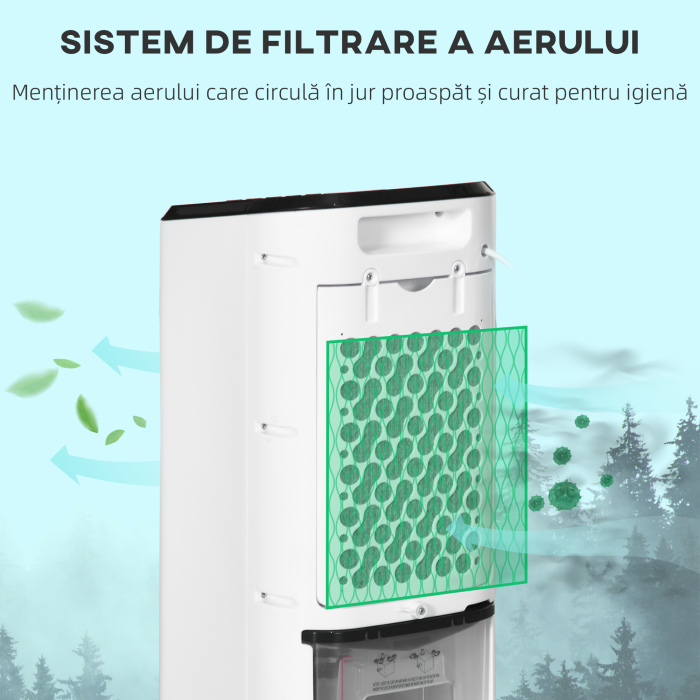  Racitor Evaporativ 3-in-1, Ventilator, Umidificator cu Gheata si Dezumidificator, 3 Viteze, 3 Moduri si Telecomanda, Timer 12 Ore, 65W din ABS, 24.5x27x60 cm, Alb [4]