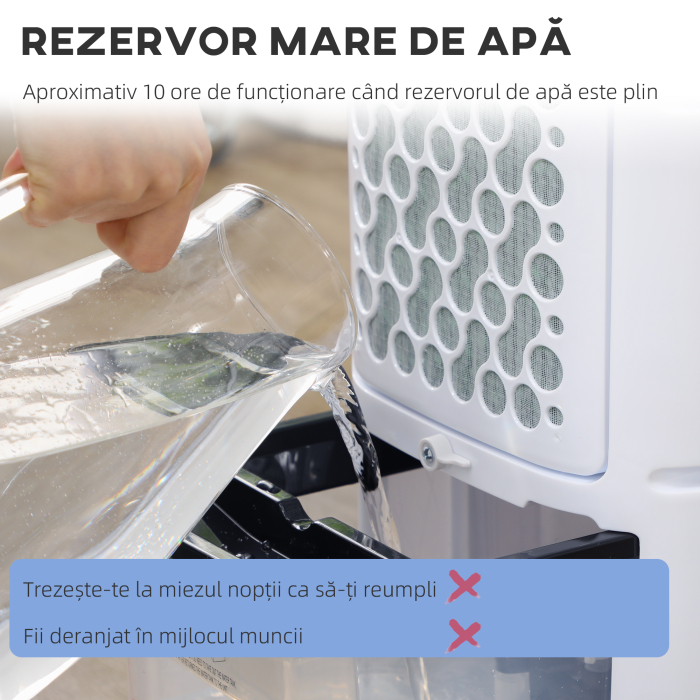  Racitor Evaporativ 3-in-1, Ventilator, Umidificator cu Gheata si Dezumidificator, 3 Viteze, 3 Moduri si Telecomanda, Timer 12 Ore, 65W din ABS, 24.5x27x60 cm, Alb [9]