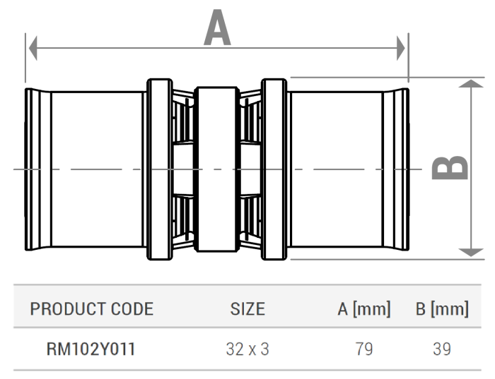 Racord drept de presare Giacomini RM102Y011, diametru 32 x 3 mm, pentru teava multistrat, alama [2]