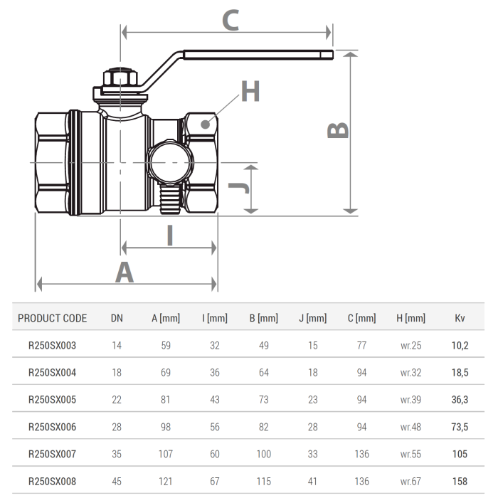 Robinet cu bila Giacomini R250SX008, cu golire, 2" filet interior, pentru instalatii incalzire/racire [2]