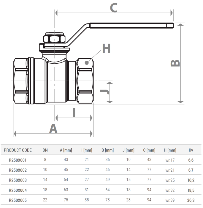 Robinet cu bila Giacomini R250X005, filet interior 1", cu maner tip parghie rosu, nichelat, alama [2]