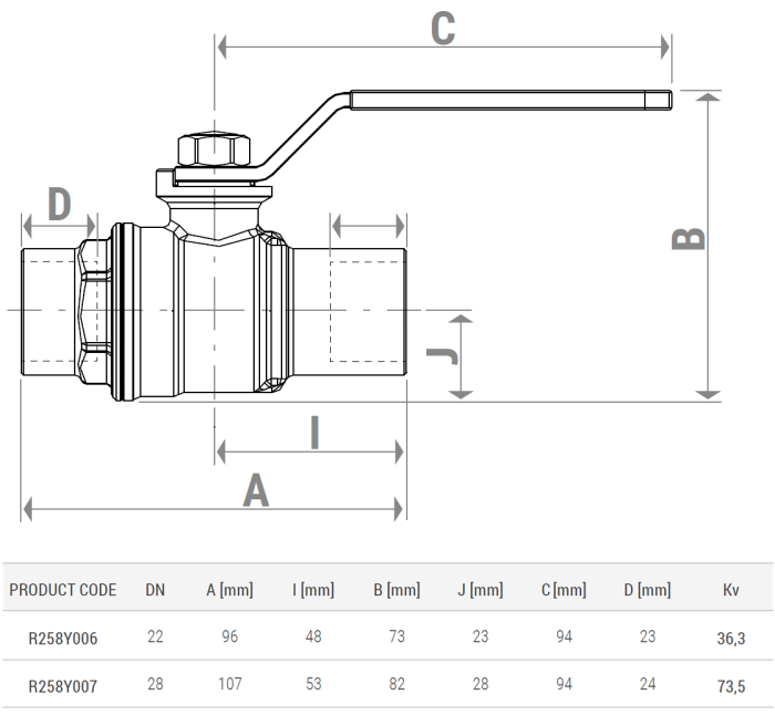 Robinet cu bila Giacomini R258Y006, pentru lipire teava cupru Ø28 mm, port standard, alama CW617N, maner metalic rosu [2]