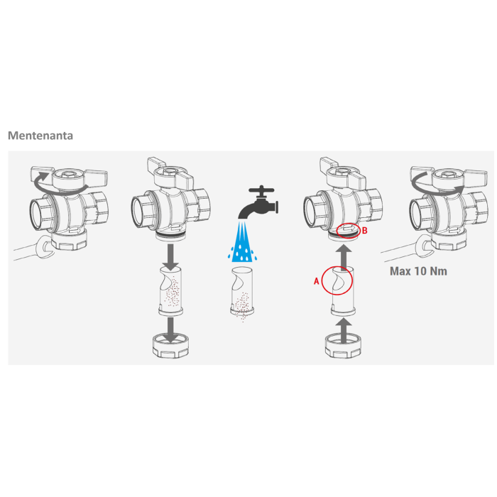 Robinet cu bila Giacomini R701FY024, 3/4” filet interior x 3/4” filet interior, cu filtru integrat, alama, maner tip fluture rosu [4]