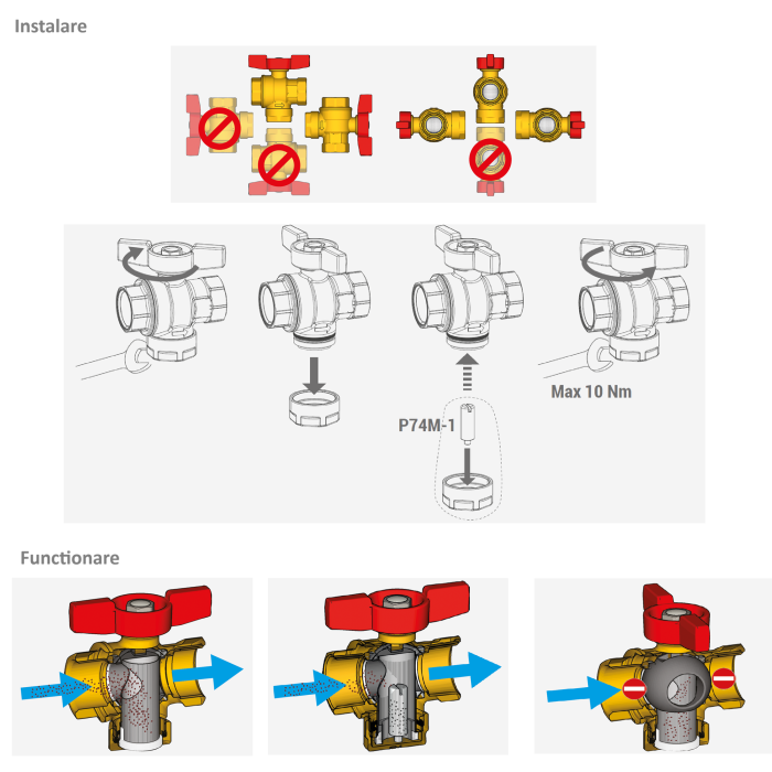 Robinet cu bila Giacomini R701FY024, 3/4” filet interior x 3/4” filet interior, cu filtru integrat, alama, maner tip fluture rosu [3]
