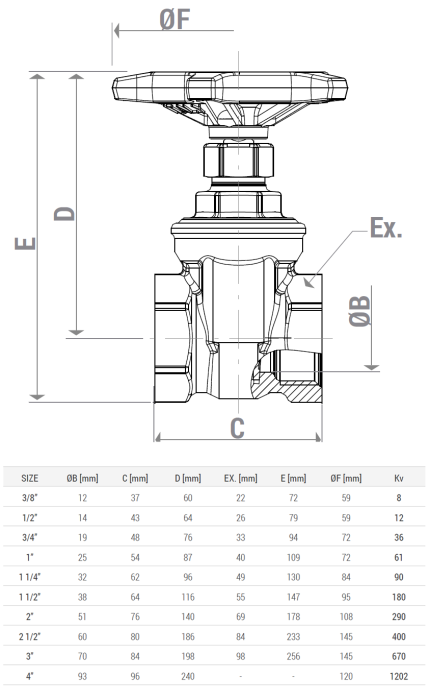 Robinet cu sertar Giacomini R55Y003, alama, filet interior 1/2”, 16 bar, 110°C [2]