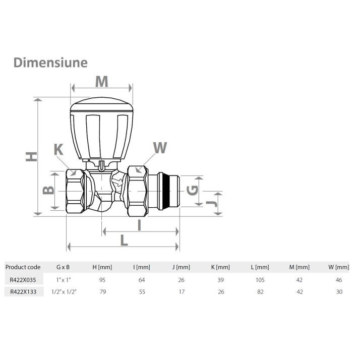 Robinet termostatic drept Giacomini R422X133, 1/2” x 1/2”, cu reglaj micrometric, alama cromata [2]