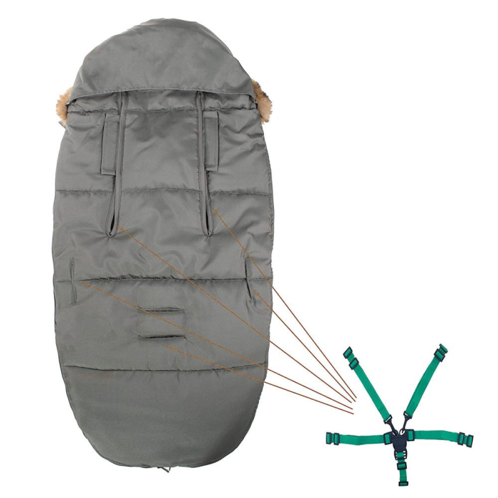 Sac iarna bebelusi carucior universal impermeabil fleece, 90x45 cm, protectie vant, gri [7]