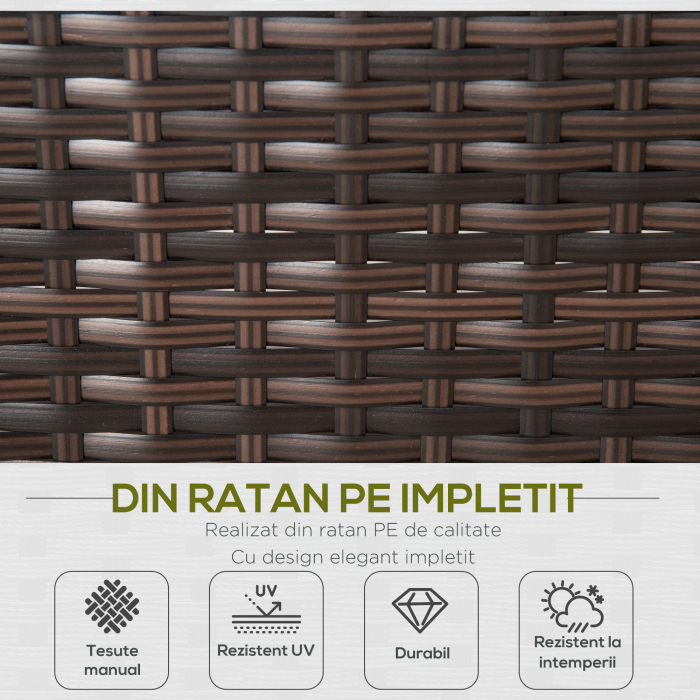  Salon de Gradina cu 8 Piese Modulare din Ratan, Aluminiu si Sticla Tratata, Multicolor [5]