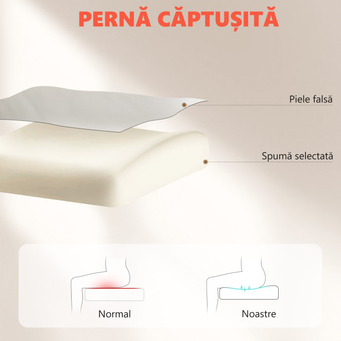 Scaun de birou  cu masaj in 6 puncte, functie de incalzire, rabatabil la 135° din piele sintetica, cu suport pentru picioare, brate captusite, spatar inalt, gri deschis [6]