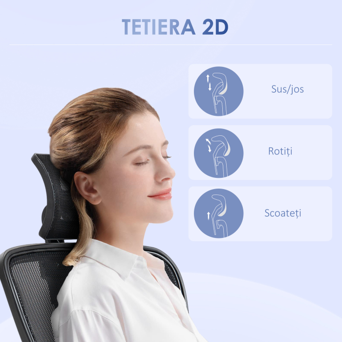  Scaun de birou ergonomic cu inaltime reglabila, suport lombar si tetiera, 66x61x106-116cm, negru [7]