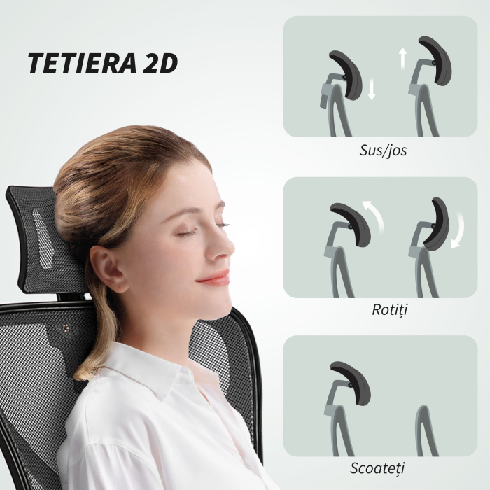  Scaun de birou ergonomic si reglabil cu suport lombar si tetiera, 66x61x106-116 cm, gri [7]