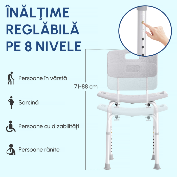  Scaun de dus din Aluminiu si Plastic, Inaltime reglabila 8 Niveluri [5]