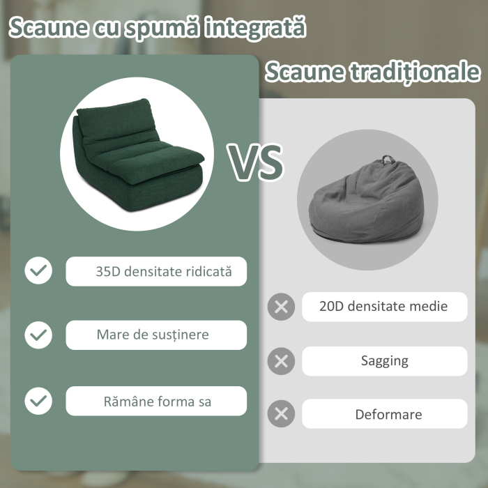  Scaun de Podea Modern si Capitonat din tesatura cu Aspect Catifelat Verde [4]