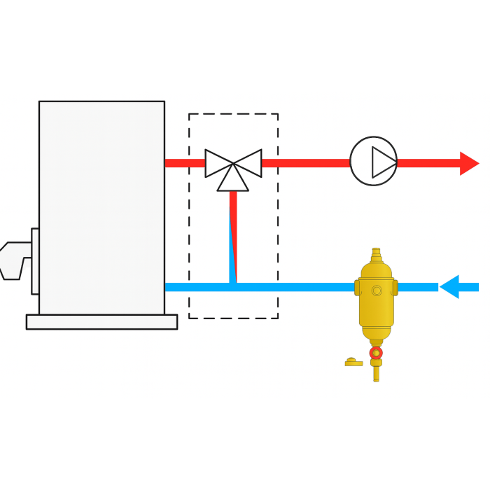 Separator de namol Giacomini R146DY106, flansat, DN65, 17, 5 m³/h, anti colmatare, curatare rapida, otel [5]
