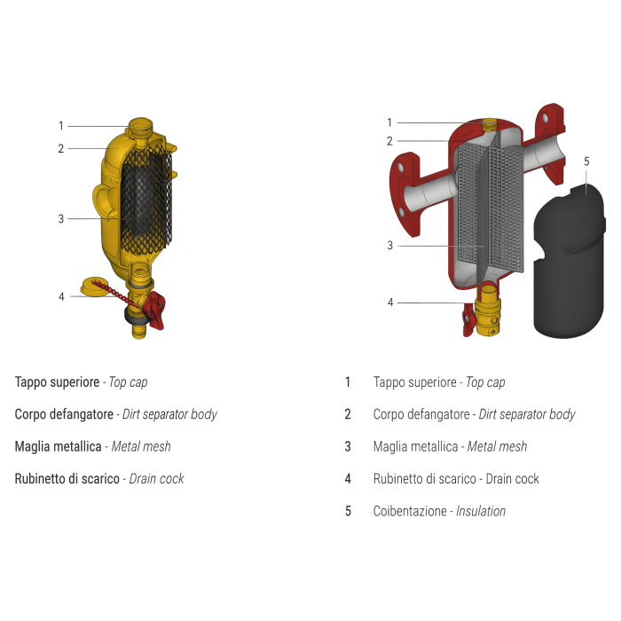 Separator de namol Giacomini R146DY106, flansat, DN65, 17, 5 m³/h, anti colmatare, curatare rapida, otel [6]