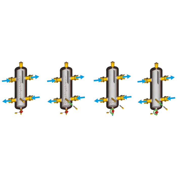 Separator hidraulic magnetic multifunctional Giacomini R146IM007, cu racorduri filetate RC 1" 1/2, max. 6 m³/h, 4.5 l [4]