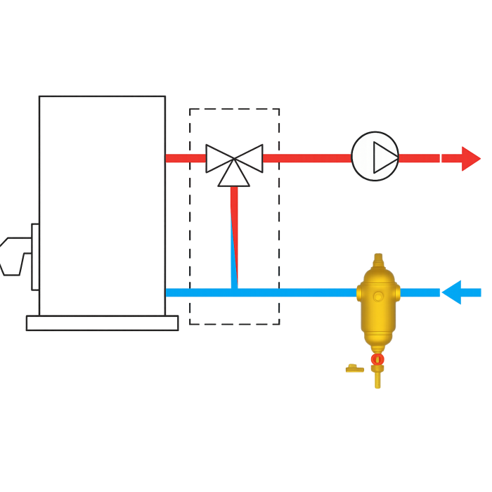 Separator magnetic de impuritati Giacomini R146MY108, DN80, flansat, debit maxim 25 m³/h, sistem de purjare integrat, anti colmatare, curatare rapida [2]
