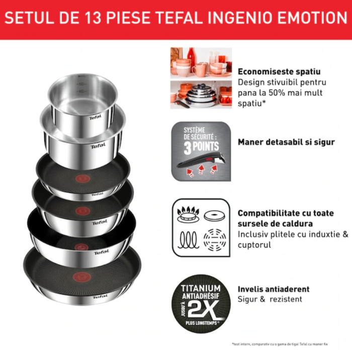 Set 13 piese Tefal Ingenio Emotion L897SD74, oala 16 / 20 cm, tigaie 22 / 24 / 28 cm, wok 26 cm, 2 manere detasabile, capace sticla 16 / 20 / 24 cm, c [3]