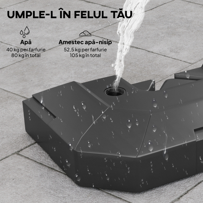  Set 2 Greutati pentru Baza Umbrela cu Brat Lateral din HDPE, Reumplibile pana la 105 kg, 101x101x12 cm, Negru [5]