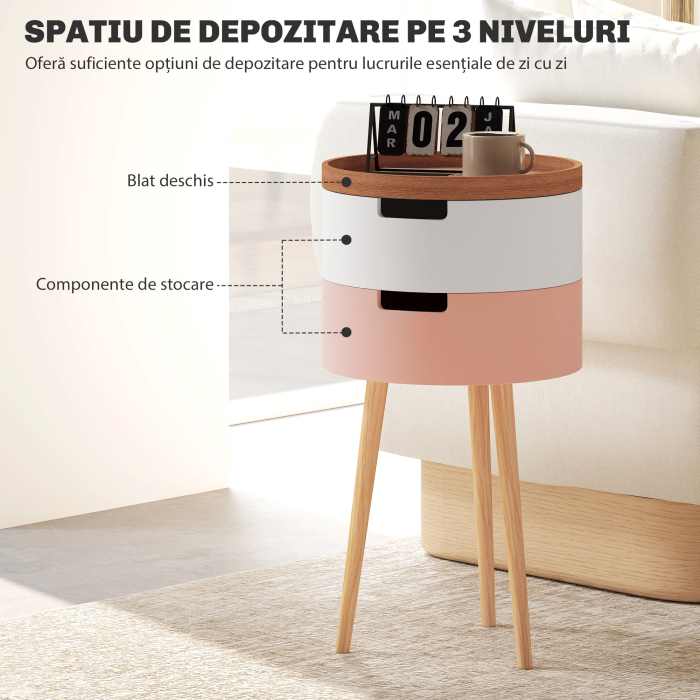  Set 2 Masute de Cafea pe 3 Nivele, cu 2 Compartimente si Blat Superior tip Tava, Multicolor [5]