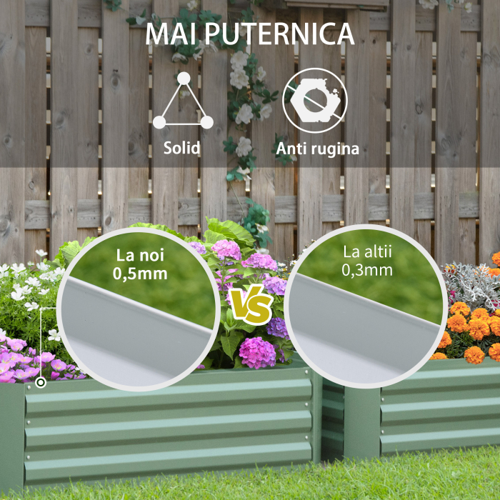  Set 2 Paturi de Gradina inaltate din Otel, Jardiniera de Gradina pentru Plante, Legume si Arbusti, 100x100 cm, Verde [6]