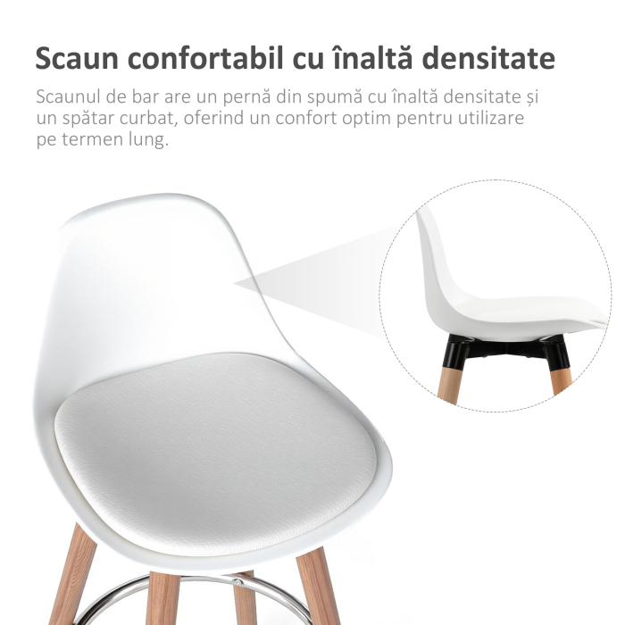  Set 2 Scaune Bar - Alb, Spatar & Perna pentru Confort [7]