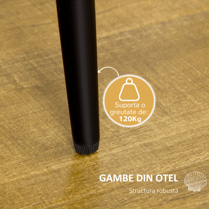  Set 2 scaune pentru camera de zi si sufragerie tapitate, cu design nordic si ergonomic, din metal si tapiterie cu efect de catifea bej, 52x54x79 cm [5]