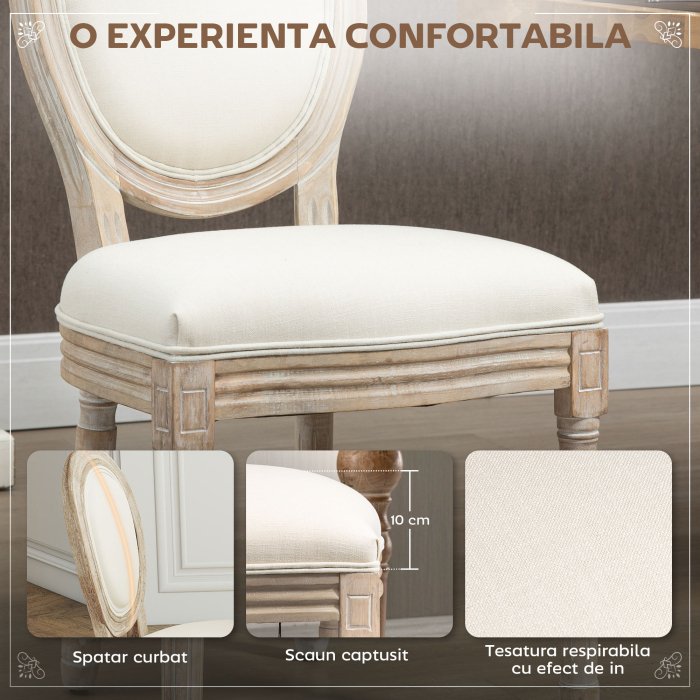  Set 2 Scaune Vintage - Capitontate, Alb, pentru Sufragerie [5]