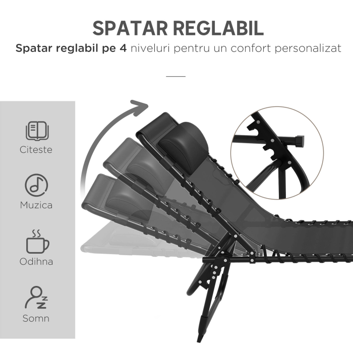  Set 2 sezlonguri din Otel cu Spatar Reglabil, 189x58x30 cm, Negru [4]