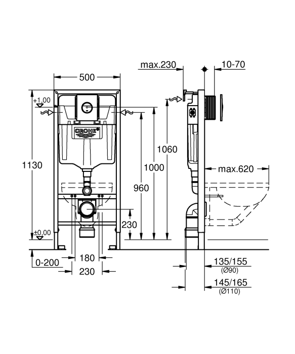 Set 3 in 1 rezervor WC Grohe 38860000, 1130 mm, 500 mm, 180, 233 mm, 2 moduri spalare, incastrat, ajustabil [2]