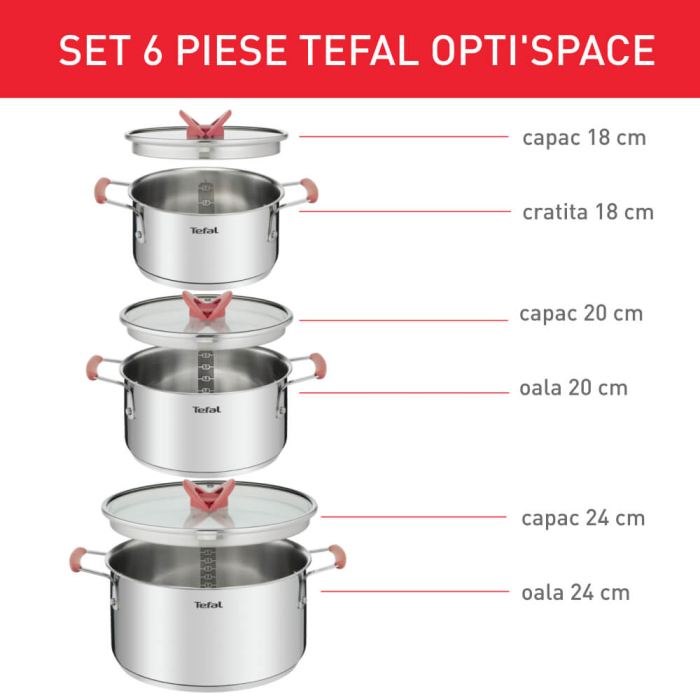 Set 6 piese Tefal Opti'Space G720S674, cratita 18 cm, oala 20/24 cm, 3 capace de sticla, otel inoxidabil, manere anti-alunecare, inductie [2]