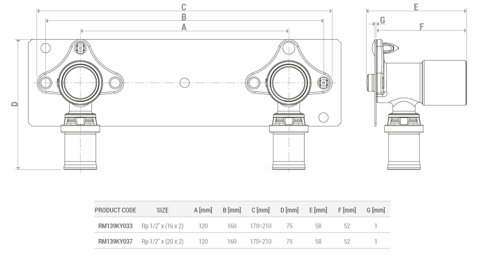 Set coturi perete Giacomini RM139KY037, 1/2" x (20x2), alama, cu suport metalic pentru montaj [2]