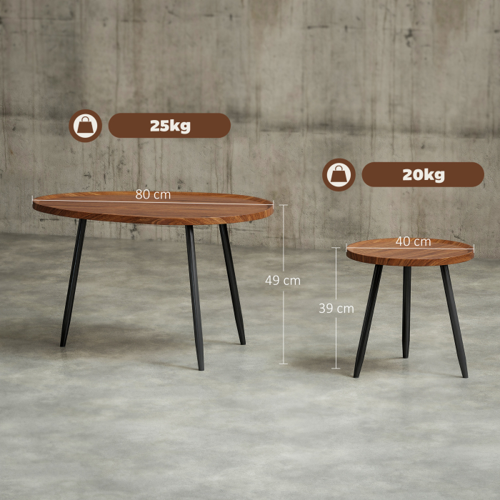  Set de 2 Masute de Cafea Suprapunabile din Lemn si Metal [3]