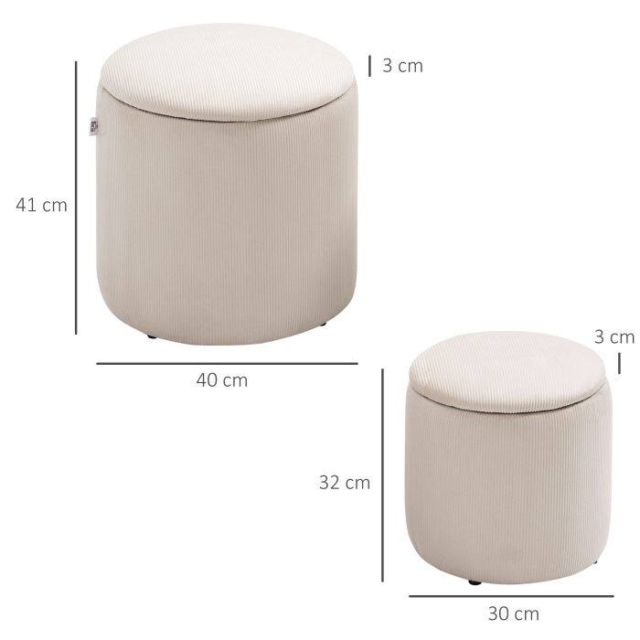  Set de 2 Poufuri Rotunde si imbracate in Catifea, cu Spatiu de Depozitare, Alb [3]
